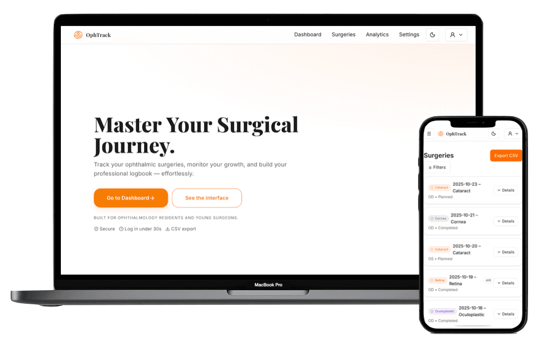 OphTrack product mockup